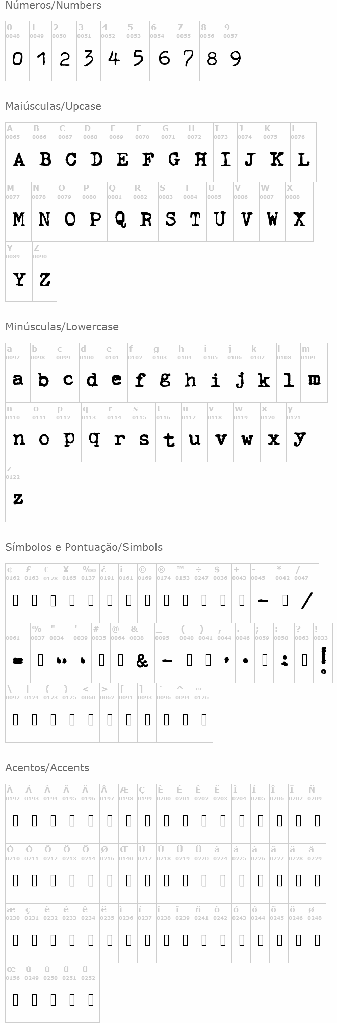A Habesha's Typewriter