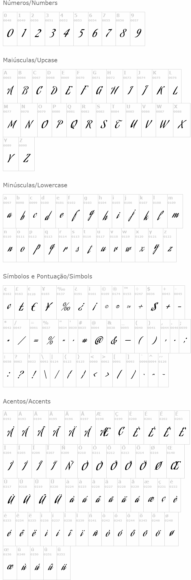 Aguafina Script Regular