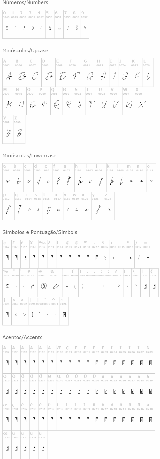 Alamanda Santika Signature