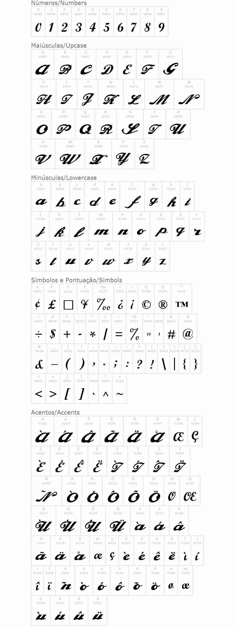 Alfaowner Script