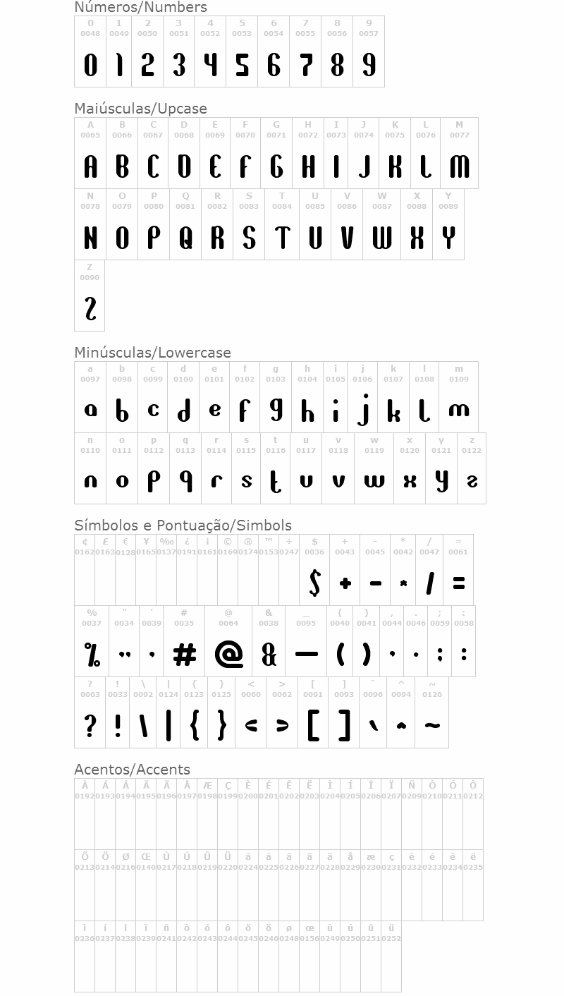 All around the world