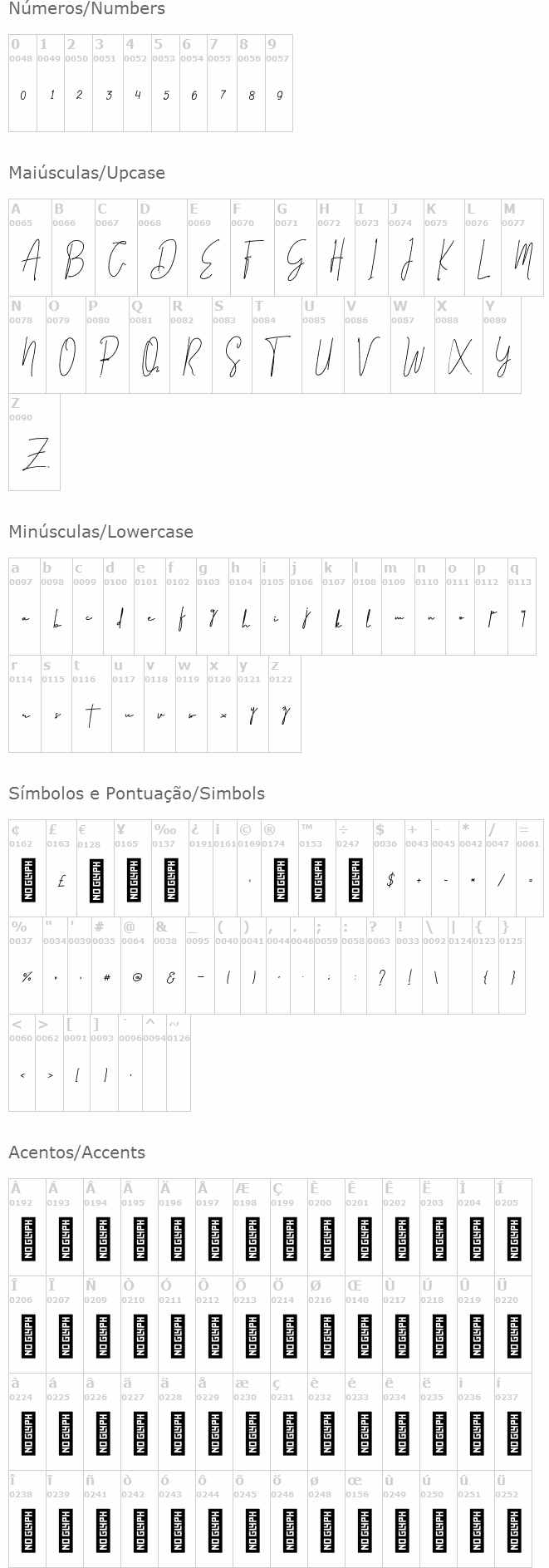 Amillia Signature