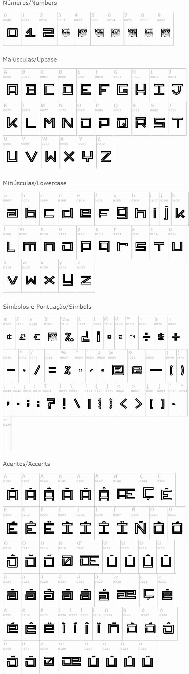 Andromelia