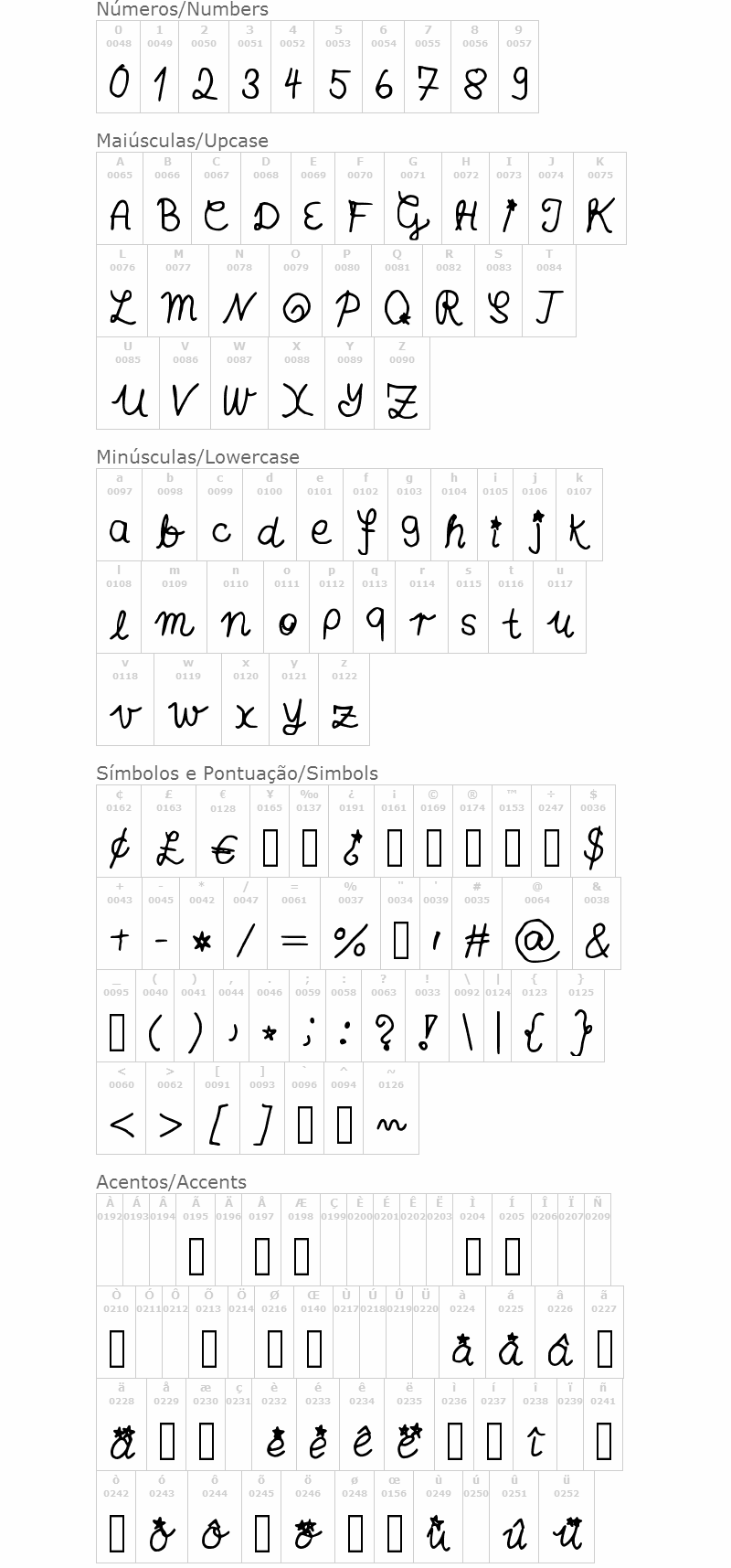 Annas Handschrift