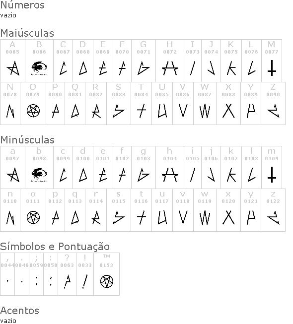 Antichrist Superstar