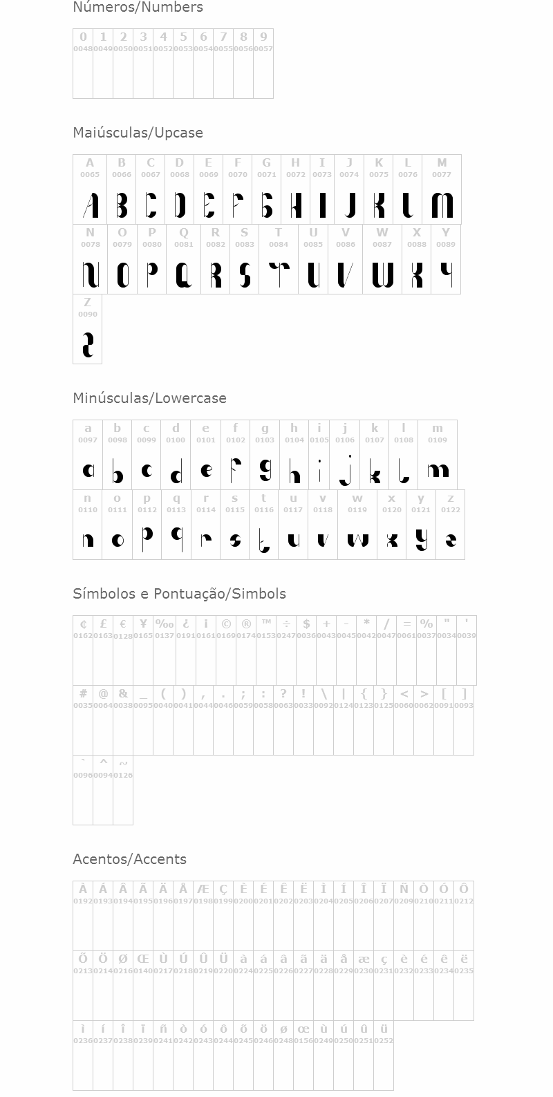 Anything Mean Everything