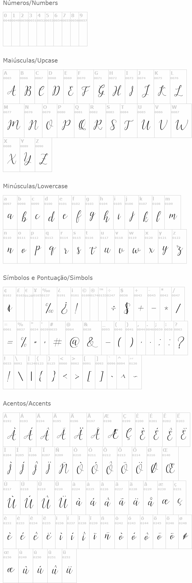 Artilla Script