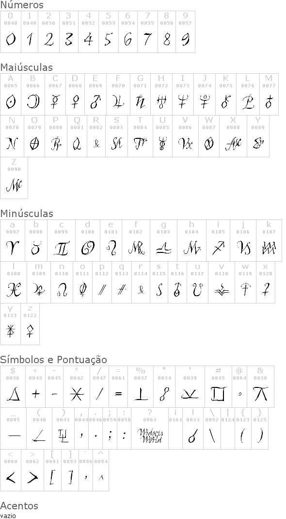 Astro Script