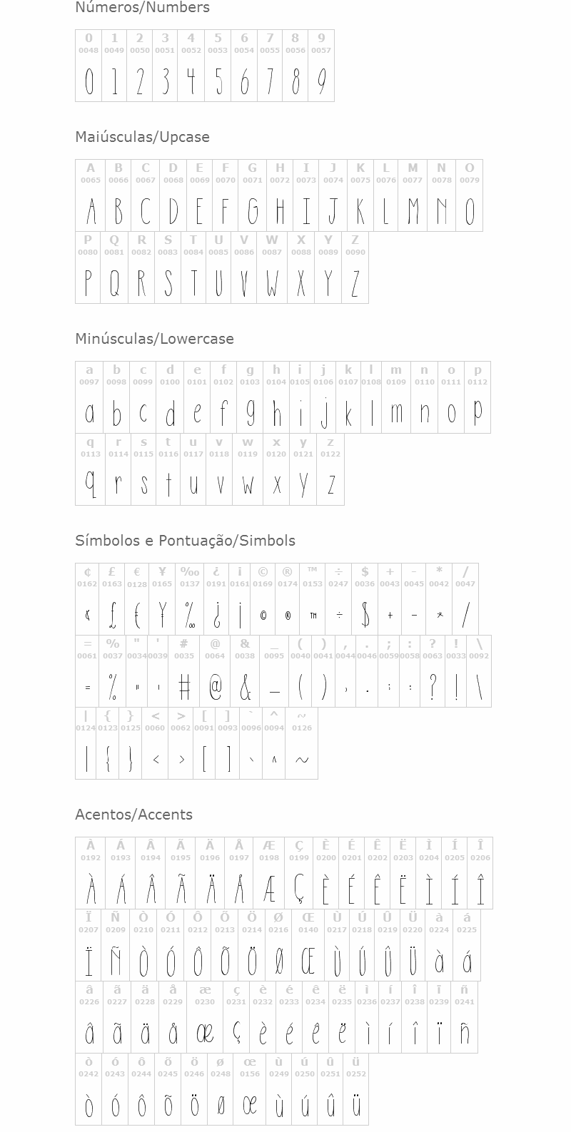Austie Bost Descriptions