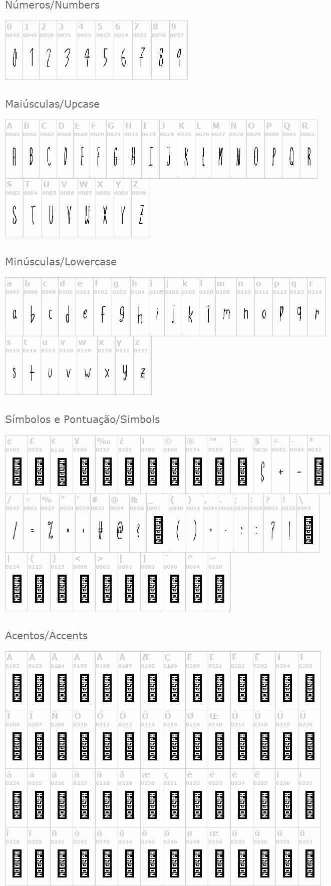 Ballad of a Thin Man