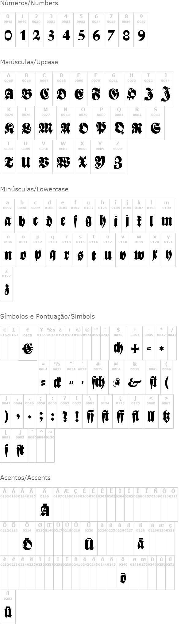 Bayreuth