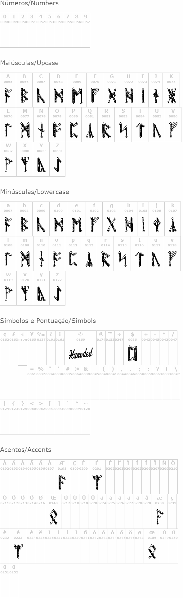 Beowulf Runic