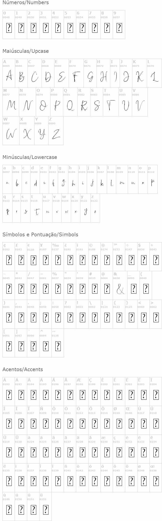 Bettrish
