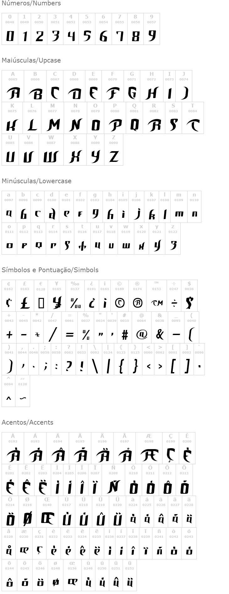Unofficial BoP Font