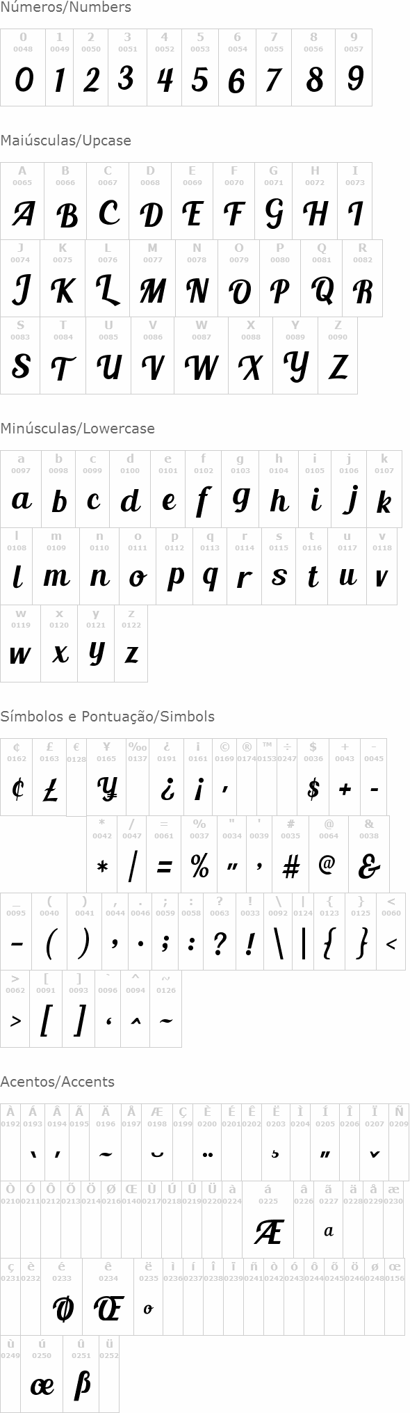 Blenda Script