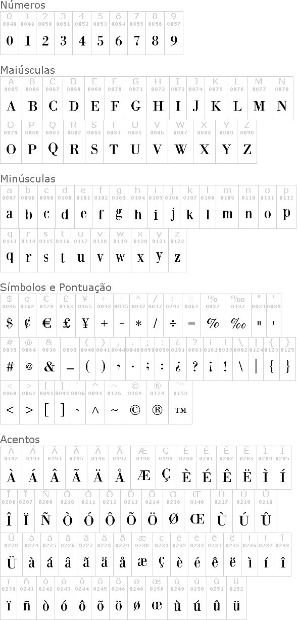 Bodoni XT