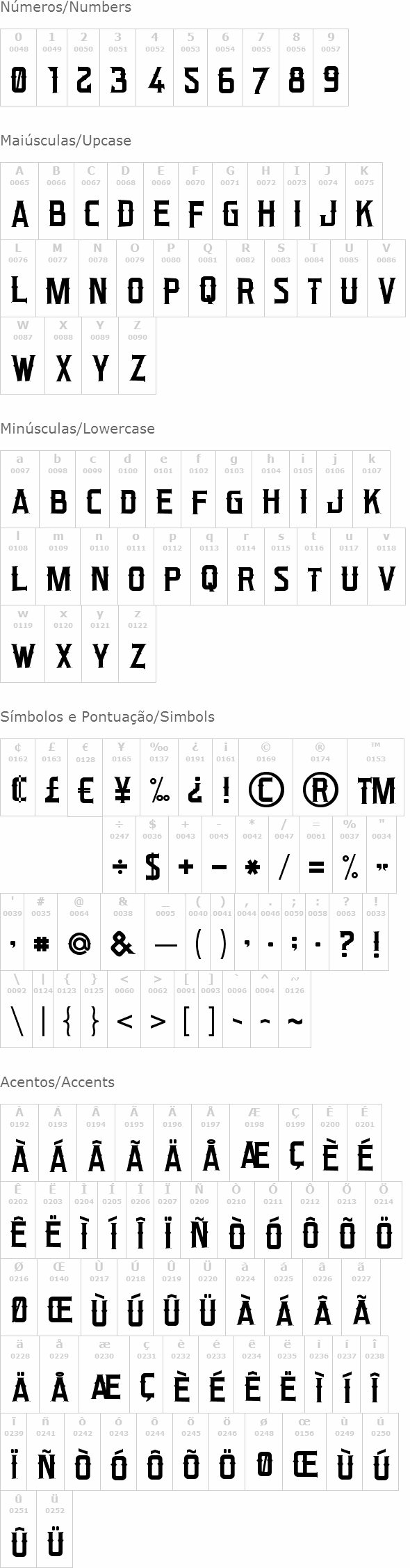 Bonzer - San Francisco