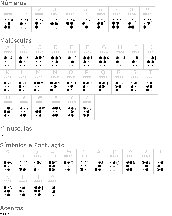 Braille Latin