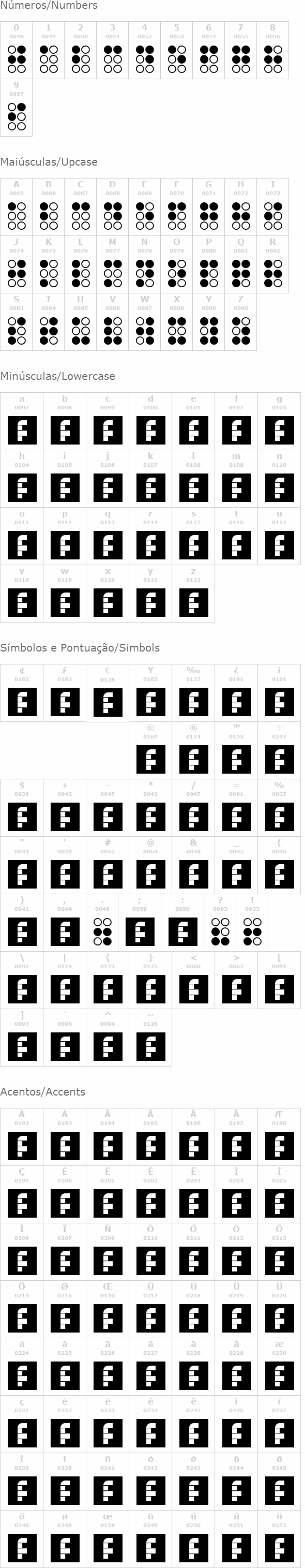 Braillefont