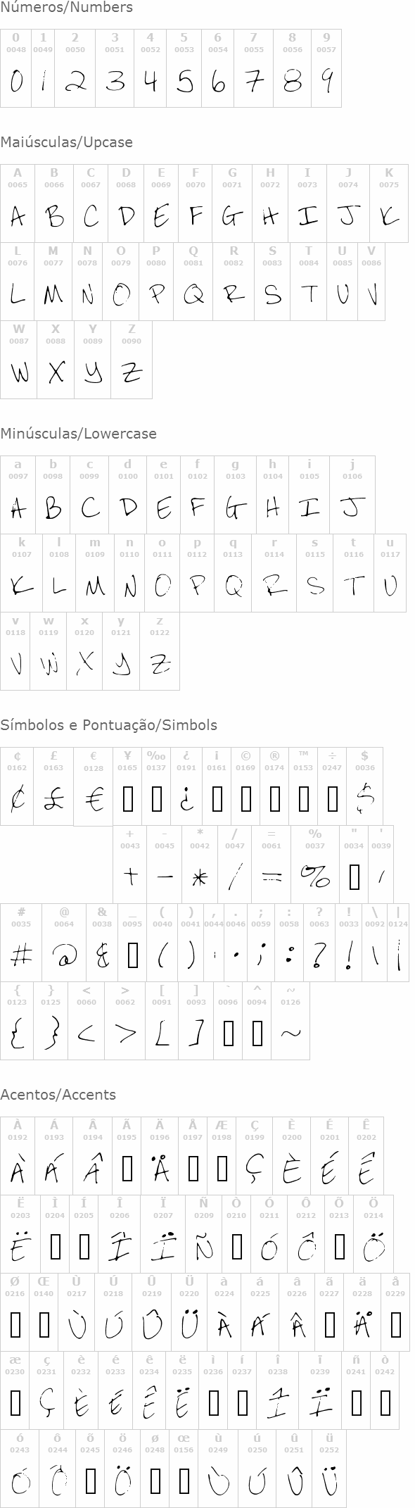 Brandeez Font