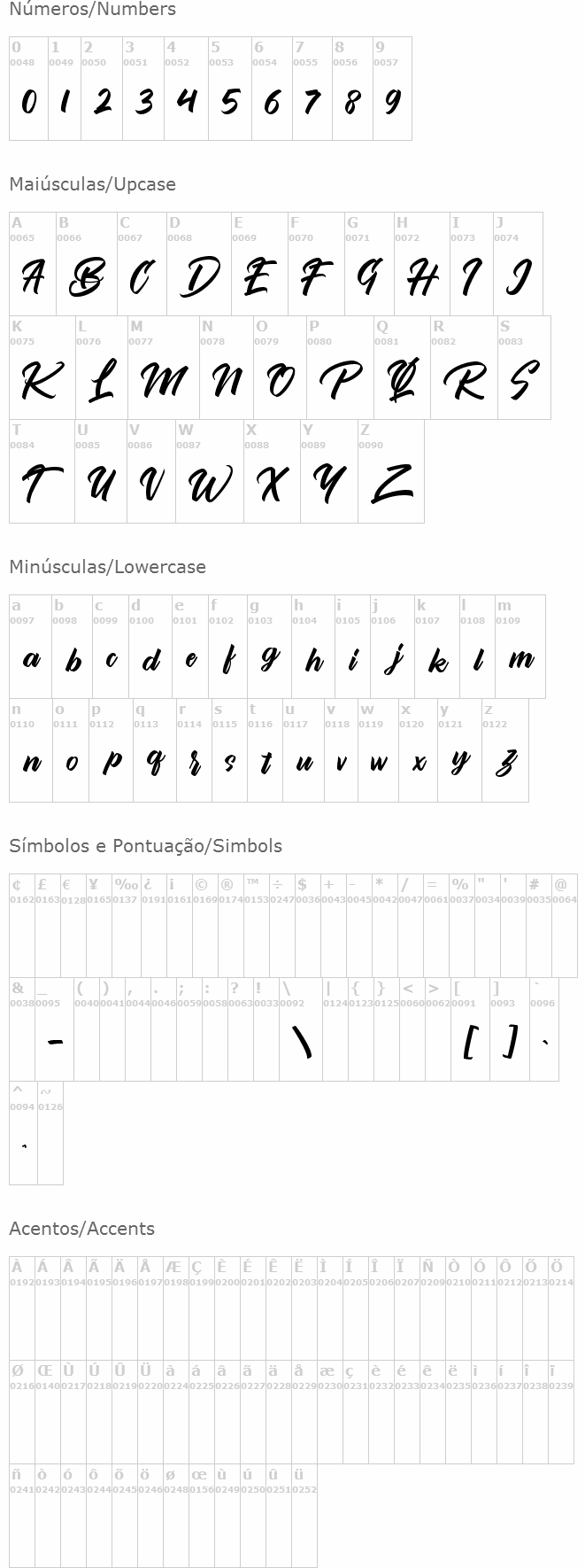 Bythemis Quertas