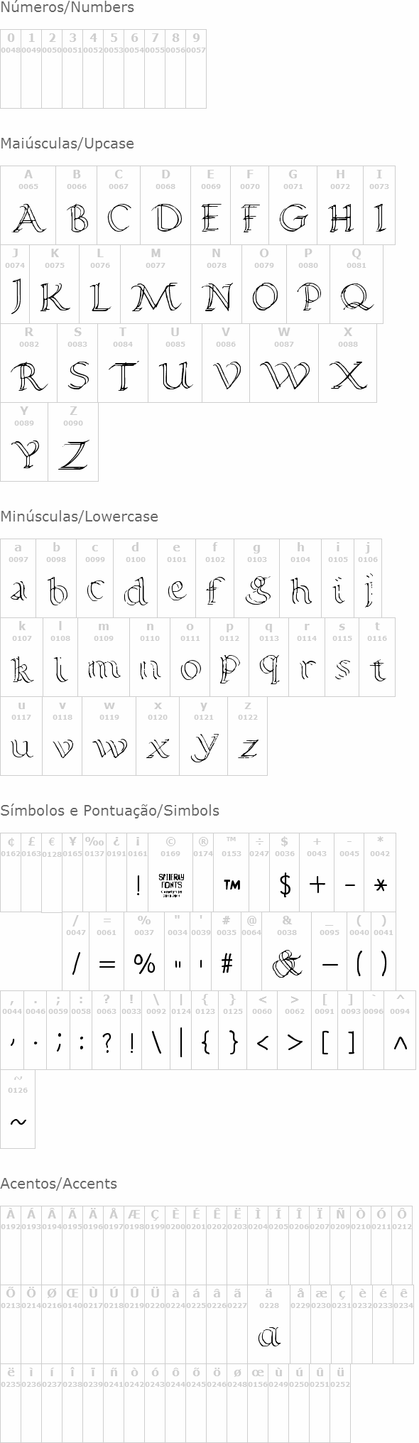 Calligraphy Double Pencil