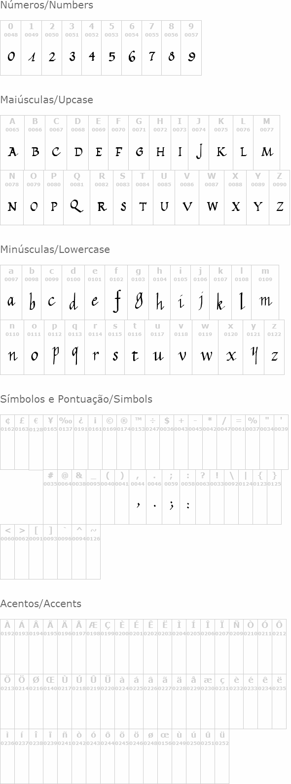 Calligraphy Unicase