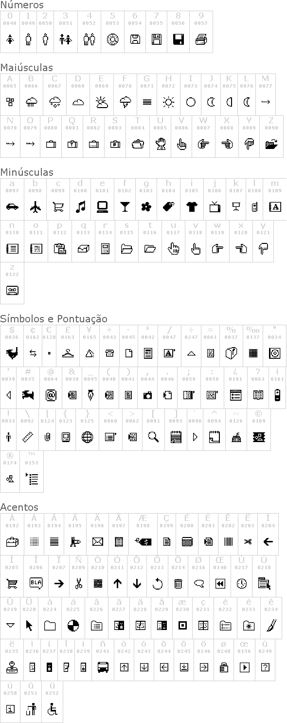 CD-Icons