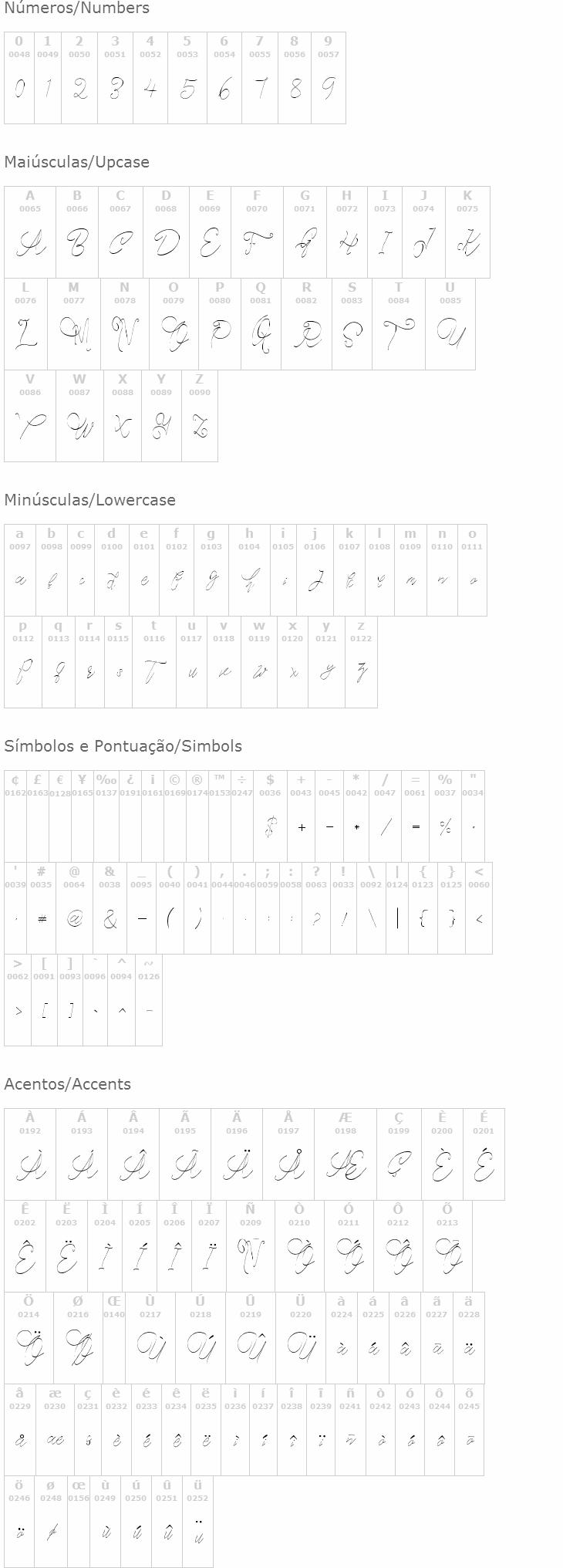 Cecilia Script