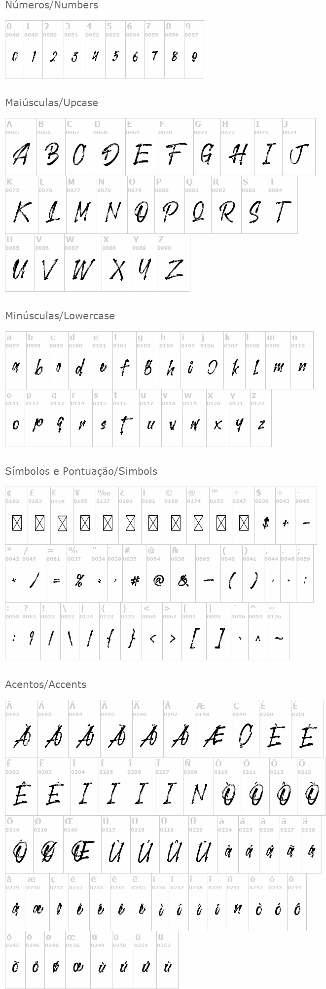 Cellotype