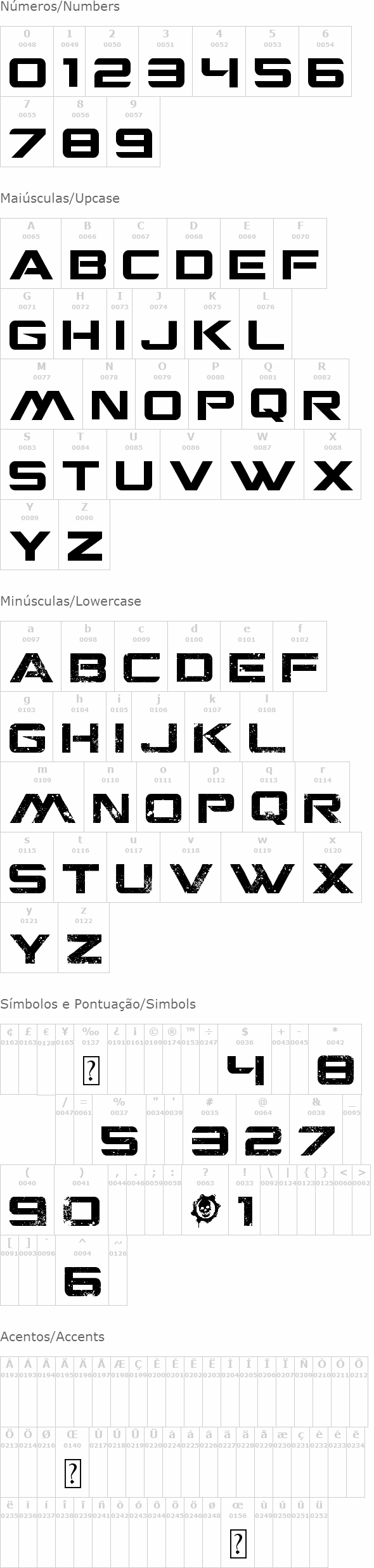 CGF Locust Resistance