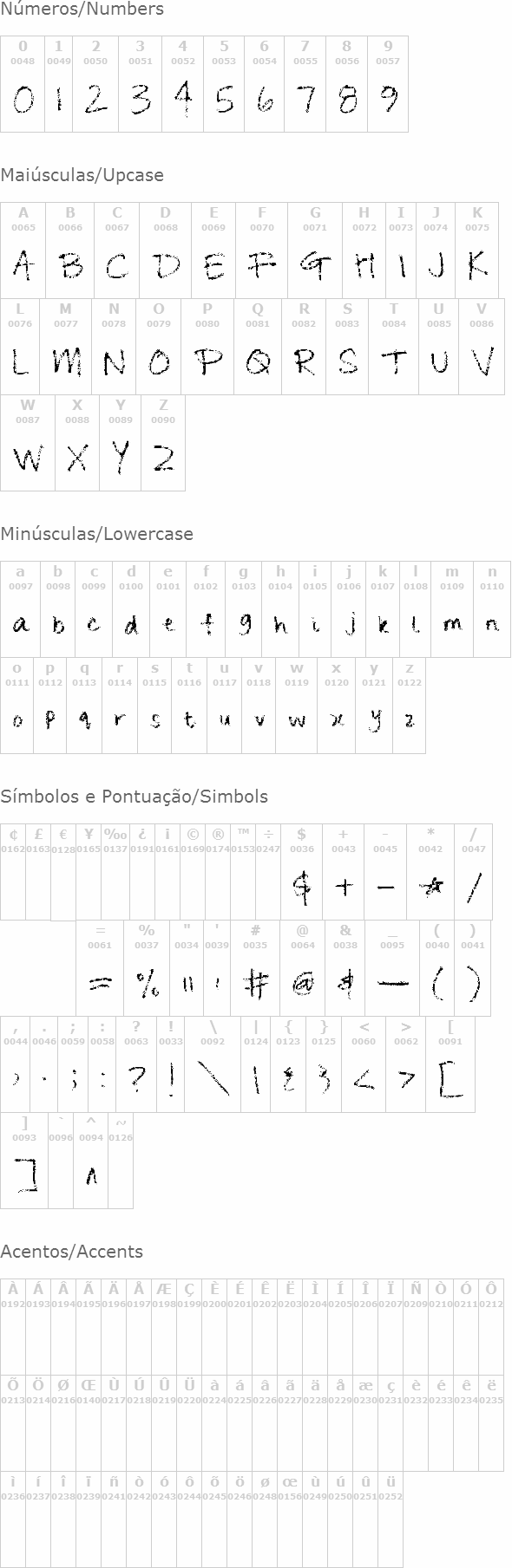 Change Tomorrow Today