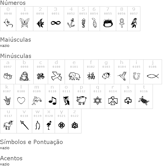 Charming Symbols