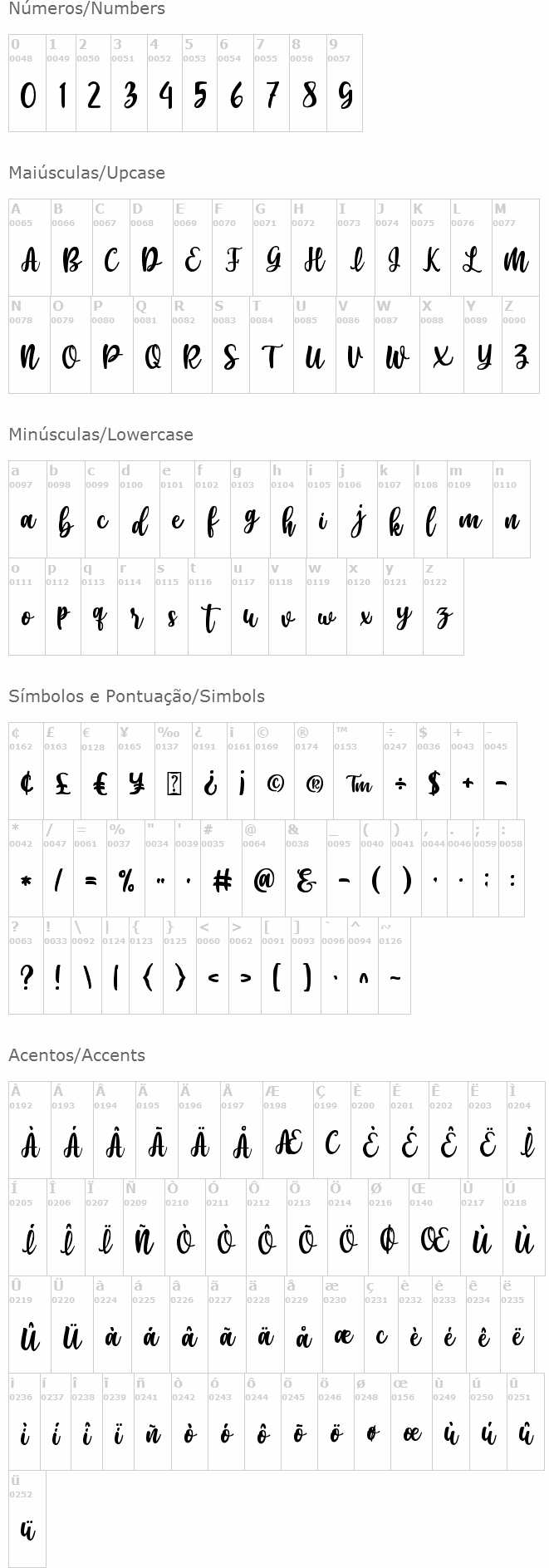 Cherry Blossom Script