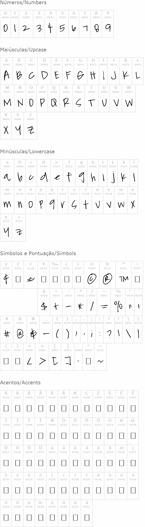 Chicken Scratch