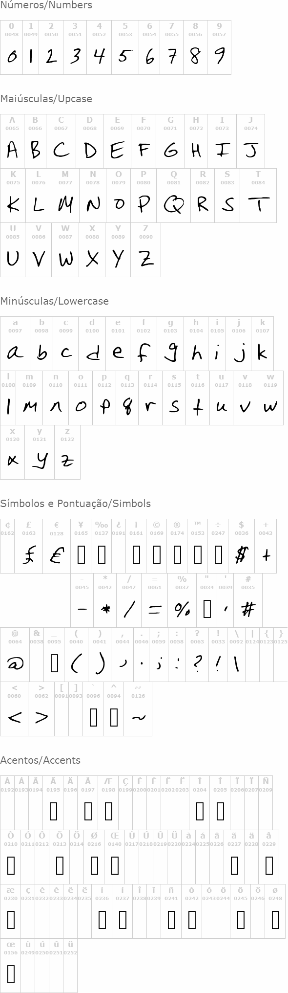 Christina Handwriting