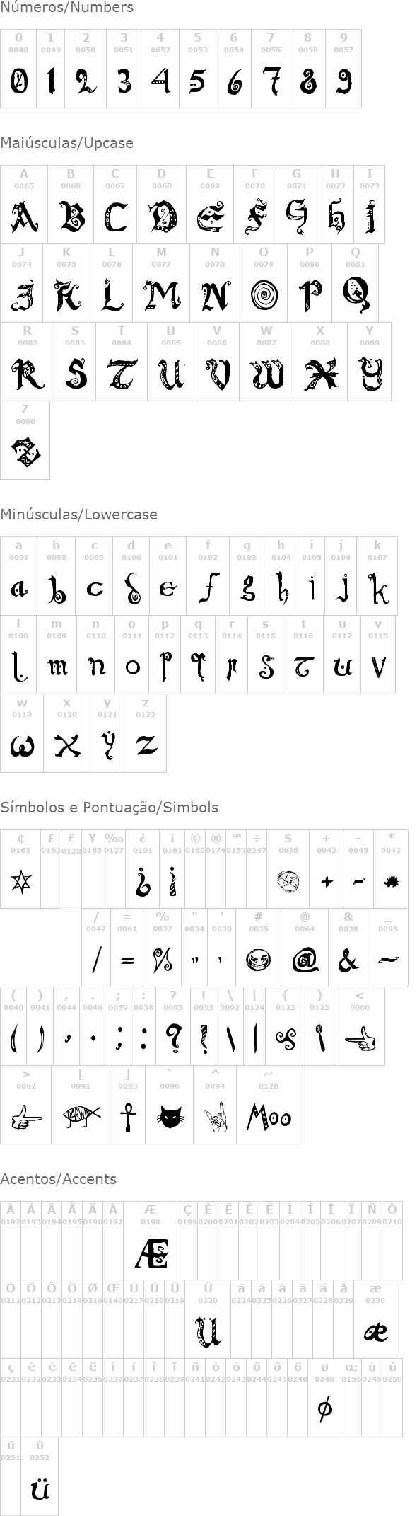 Chronicles of Arkmar