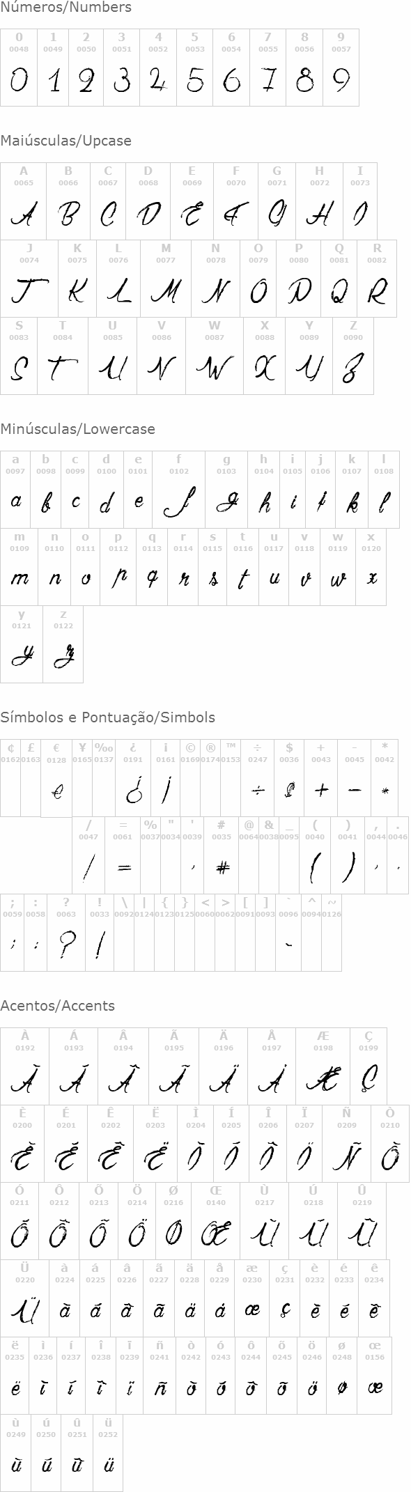 Claudette aime le Chocolat