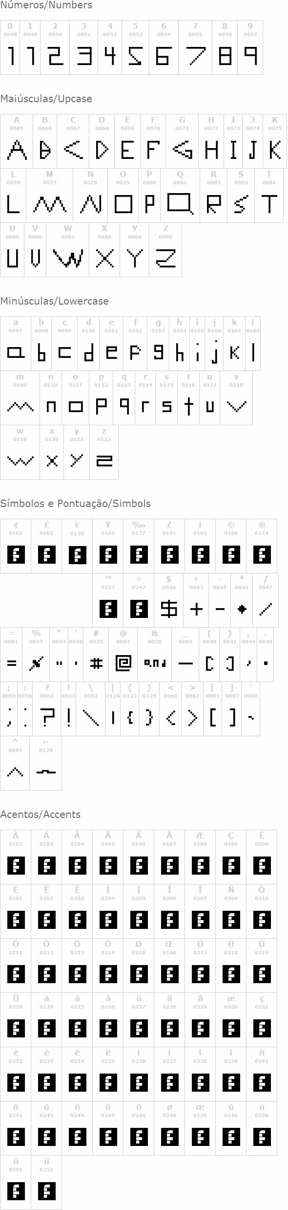 Computer Malfunction Error