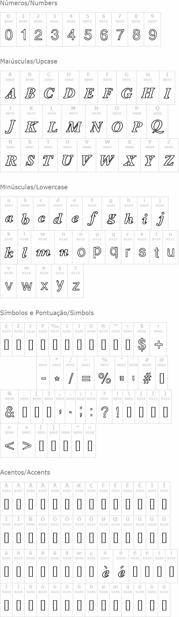 Contour De Lettres