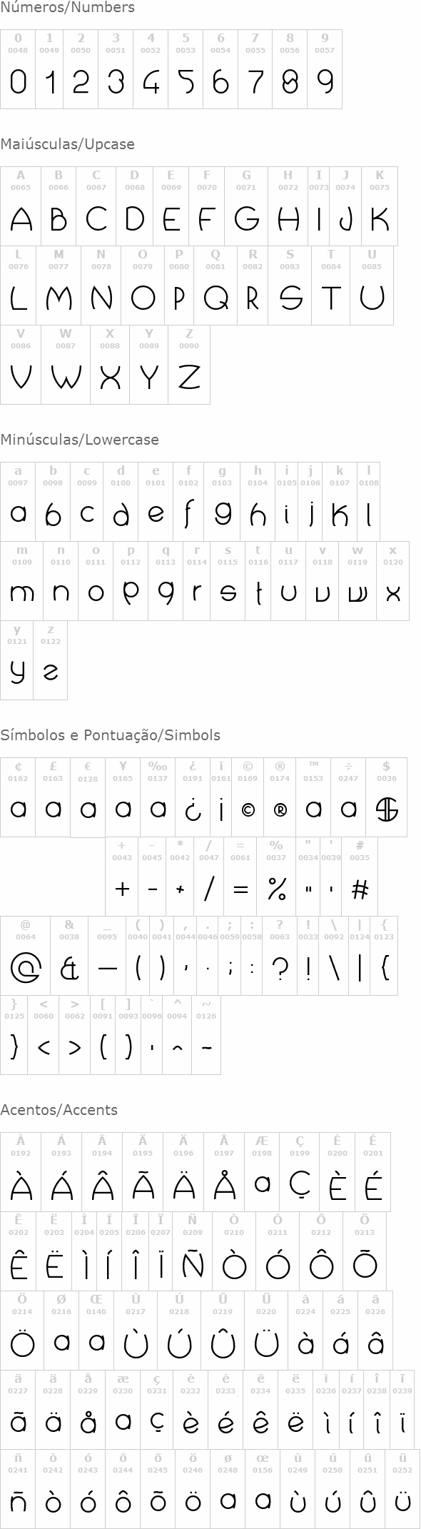 Crop Types