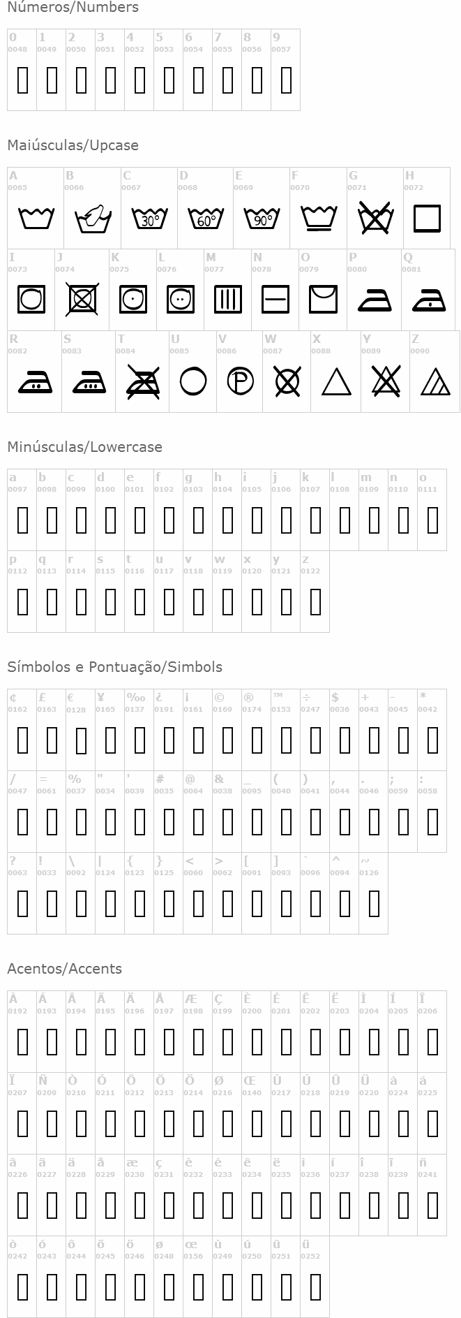 Cuidados