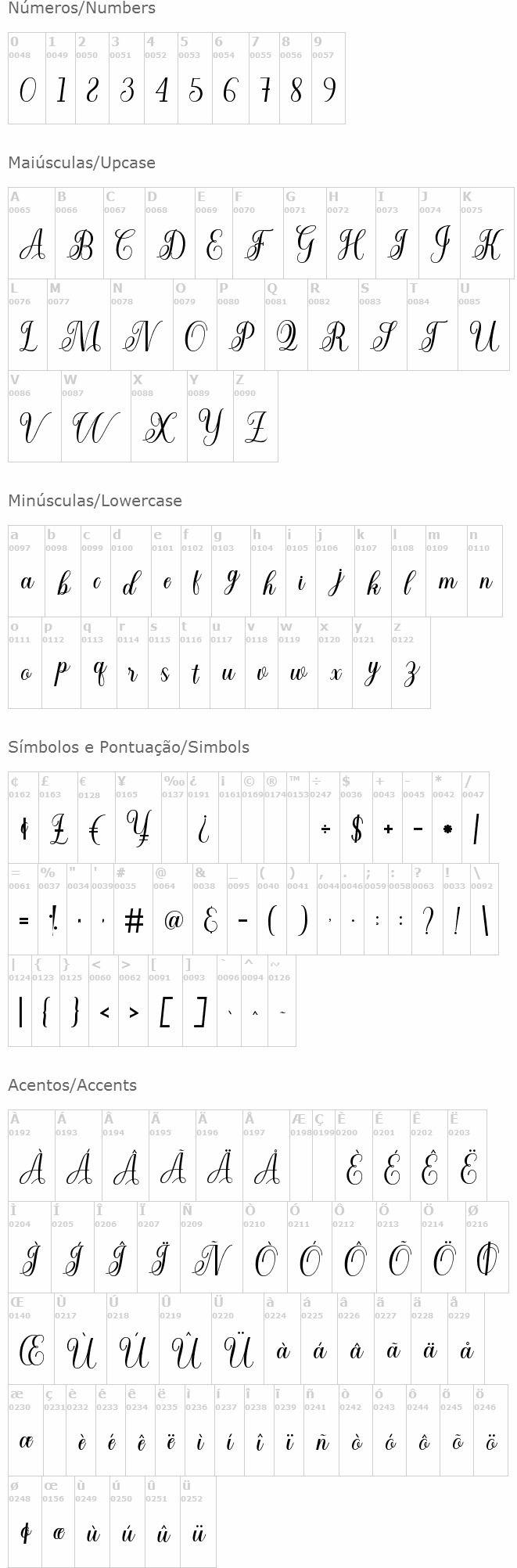 Cuttauri Script