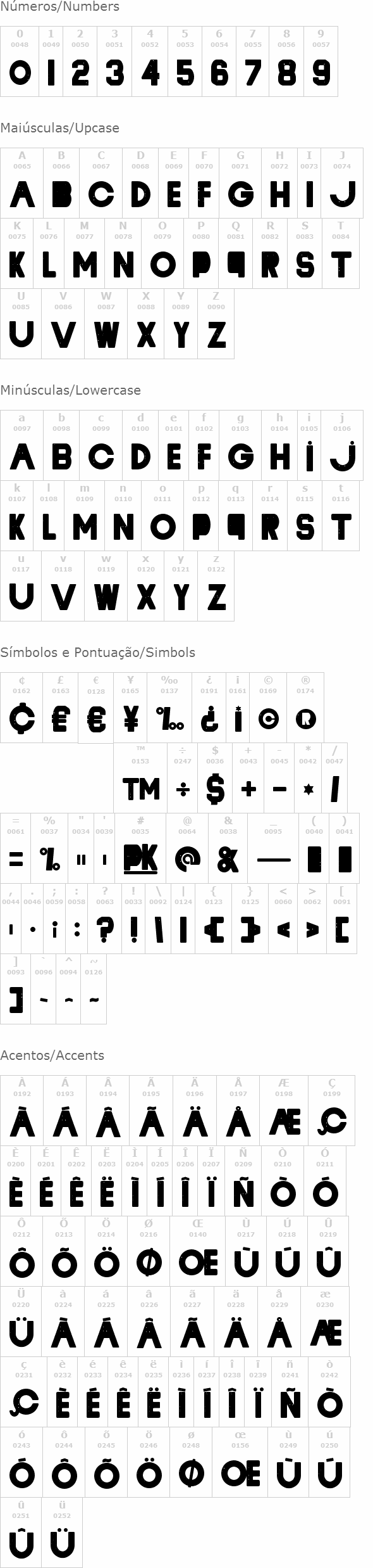 Cyclope