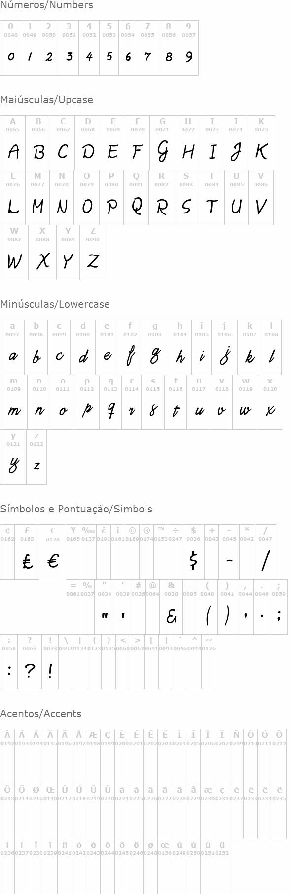 Daisy Script