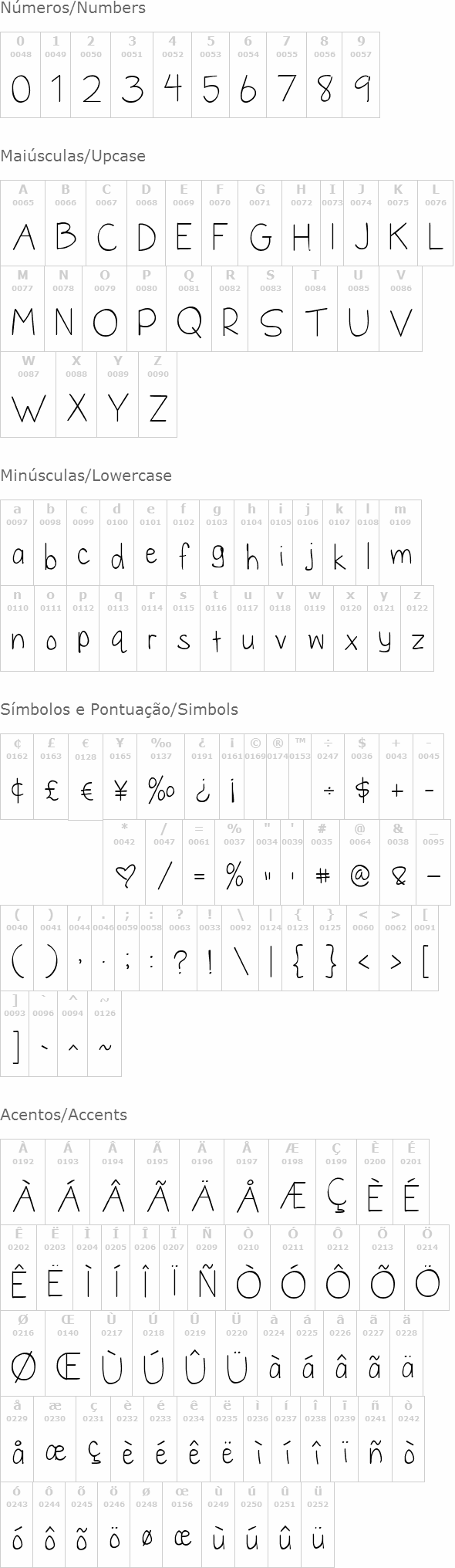 Dandelion in the Spring