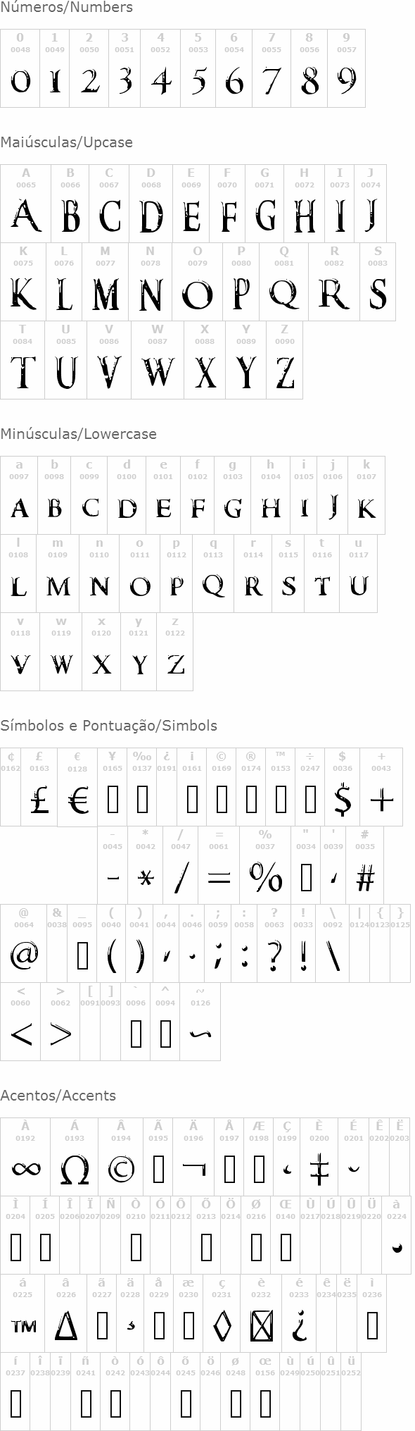 Darks Skyrim Font