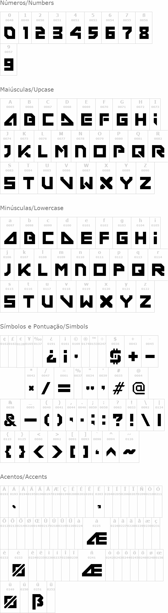 Deconditioned Reflex