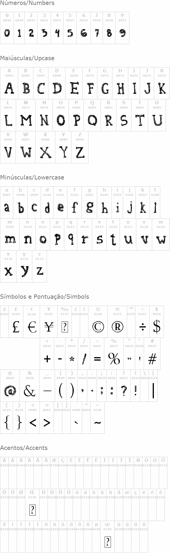 Denne At The Tea Party