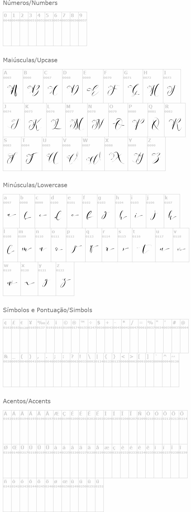 Donita Handscript